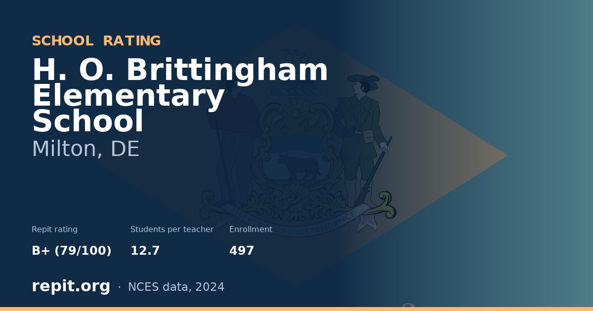 H. O. Brittingham Elementary School, Milton, DE — Repit school rating B+ (79/100)