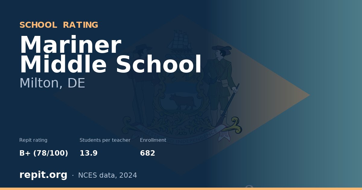 Mariner Middle School, Milton, DE — Repit school rating B+ (78/100)