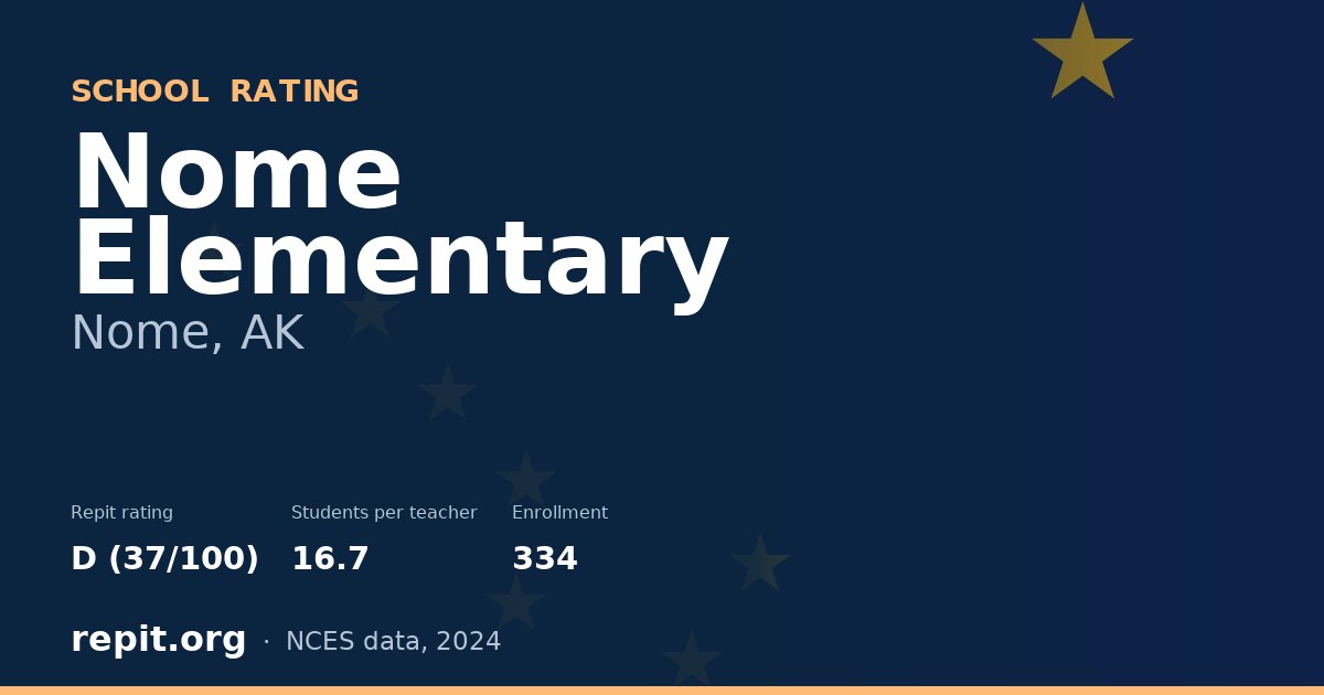 Nome Elementary, Nome, AK — Repit school rating D (37/100)