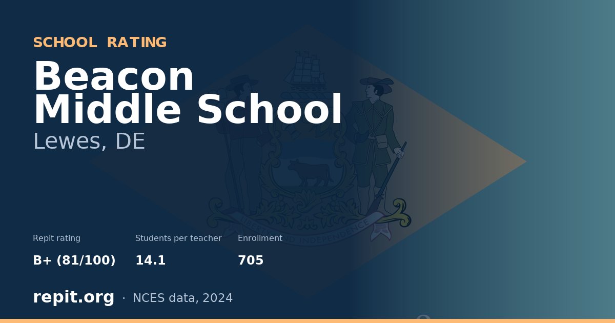 Beacon Middle School, Lewes, DE — Repit school rating B+ (81/100)