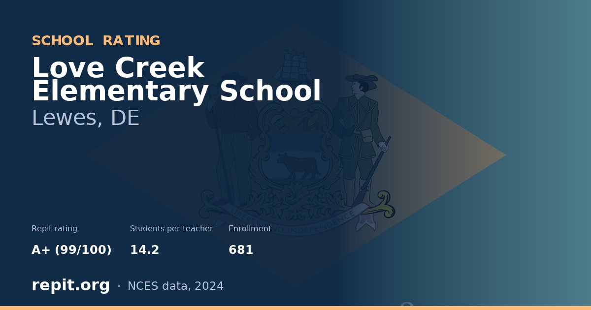 Love Creek Elementary School, Lewes, DE — Repit school rating A+ (99/100)
