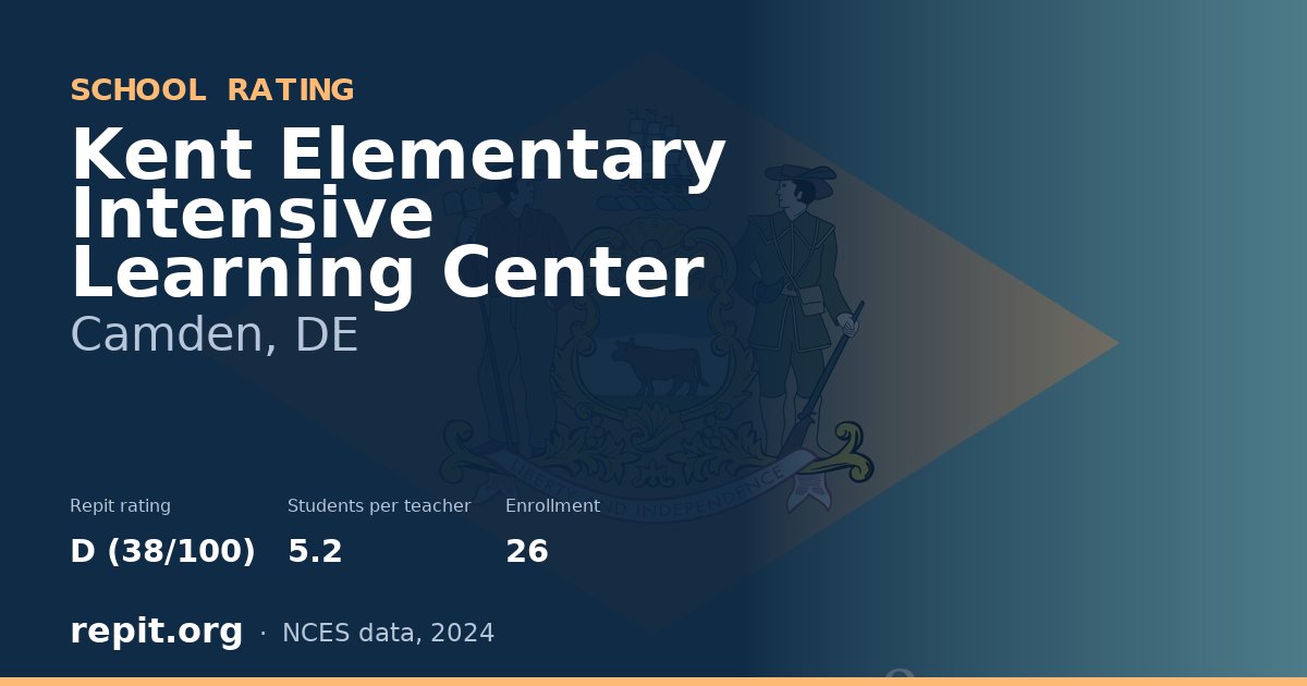 Kent Elementary Intensive Learning Center, Camden, DE — Repit school rating D (38/100)