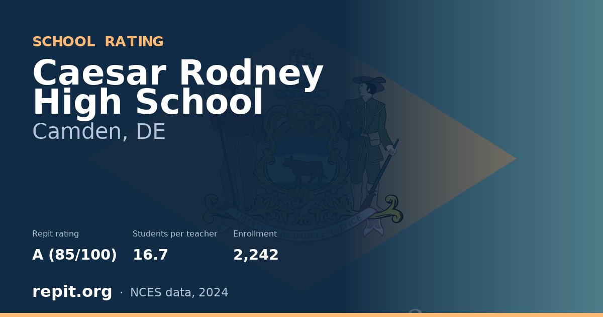 Caesar Rodney High School, Camden, DE — Repit school rating A (85/100)