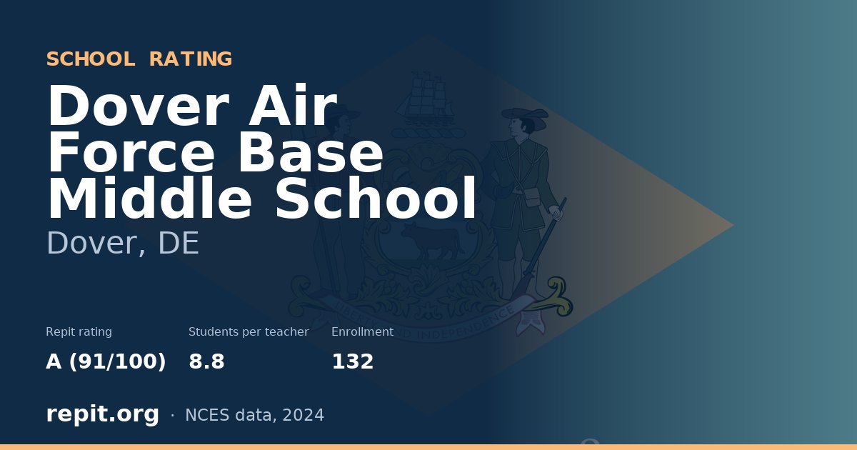 Dover Air Force Base Middle School, Dover, DE — Repit school rating A (91/100)
