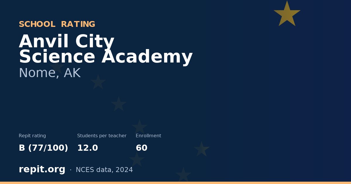 Anvil City Science Academy, Nome, AK — Repit school rating B (77/100)