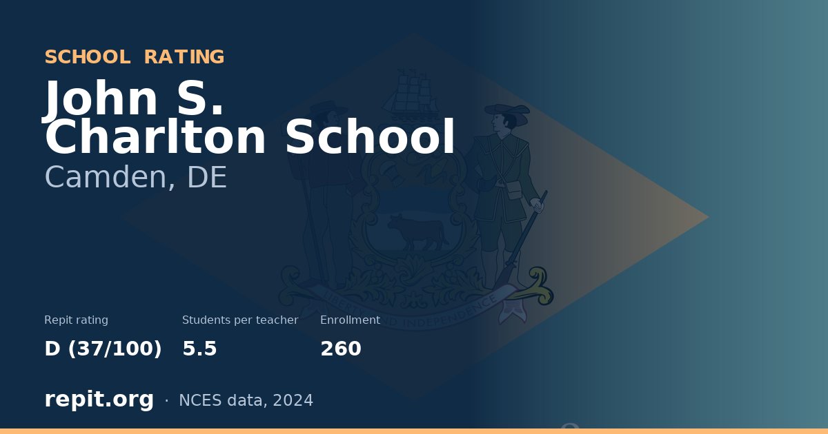 John S. Charlton School, Camden, DE — Repit school rating D (37/100)