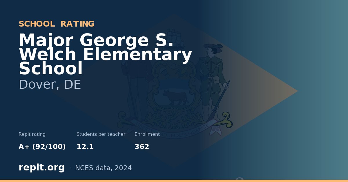 Major George S. Welch Elementary School, Dover, DE — Repit school rating A+ (92/100)