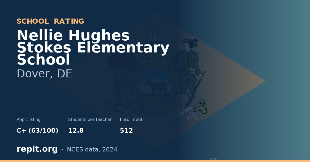 Nellie Hughes Stokes Elementary School, Dover, DE — Repit school rating C+ (63/100)