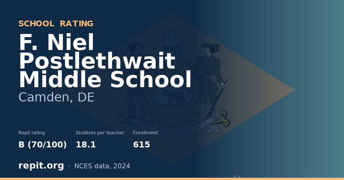 F. Niel Postlethwait Middle School, Camden, DE — Repit school rating B (70/100)