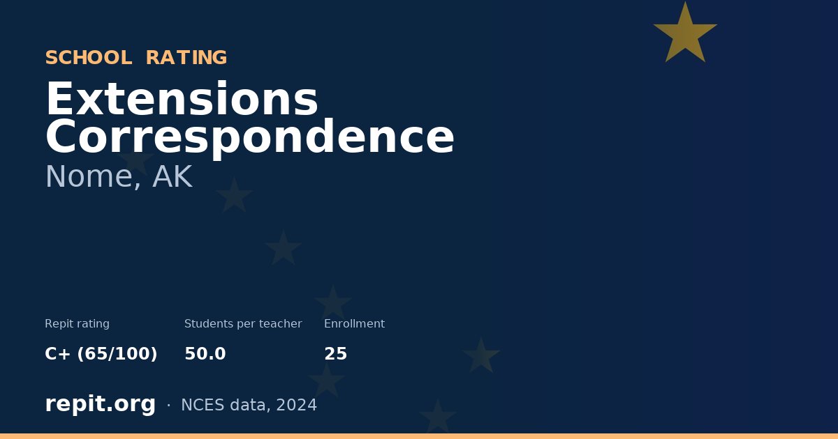 Extensions Correspondence, Nome, AK — Repit school rating C+ (65/100)