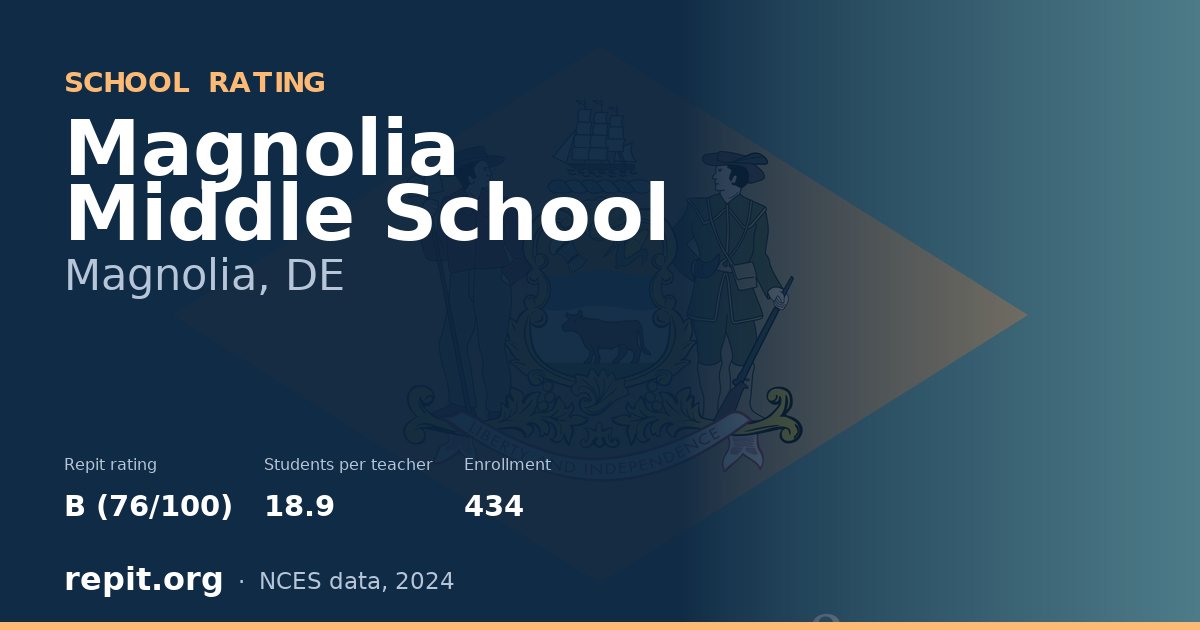 Magnolia Middle School, Magnolia, DE — Repit school rating B (76/100)
