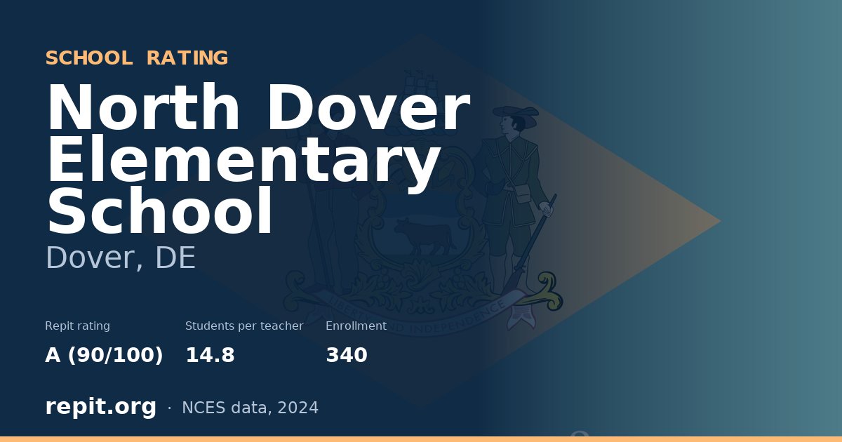 North Dover Elementary School, Dover, DE — Repit school rating A (90/100)