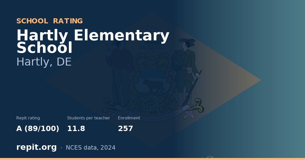 Hartly Elementary School, Hartly, DE — Repit school rating A (89/100)