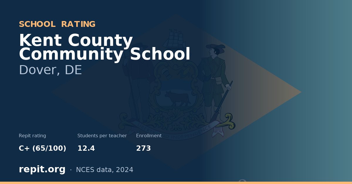 Kent County Community School, Dover, DE — Repit school rating C+ (65/100)