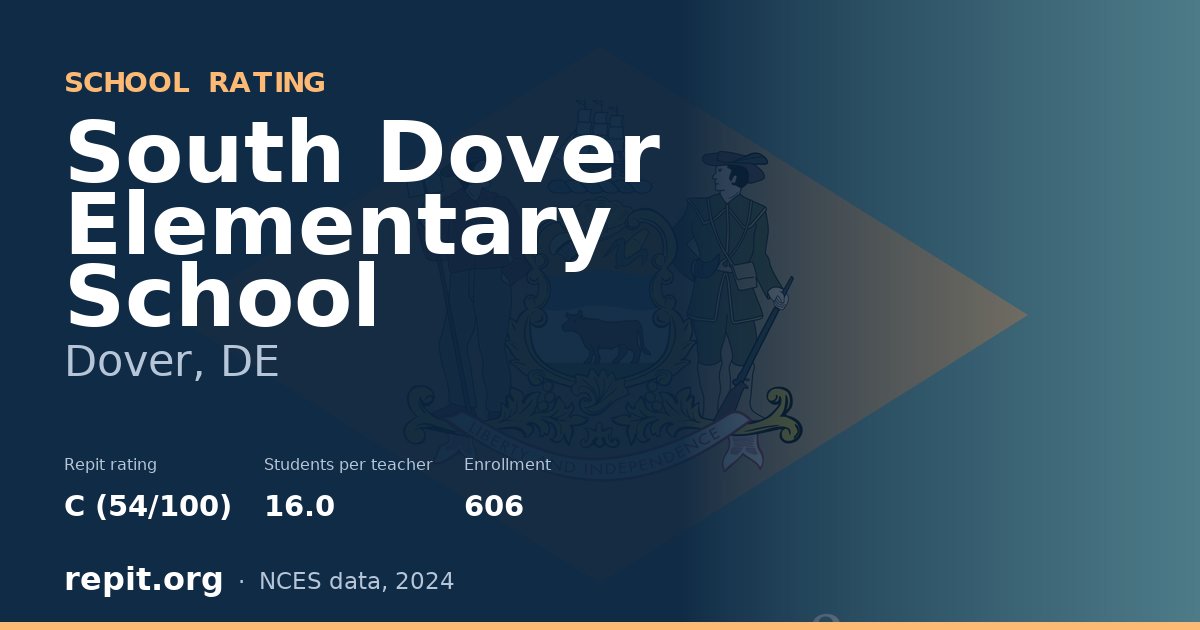 South Dover Elementary School, Dover, DE — Repit school rating C (54/100)