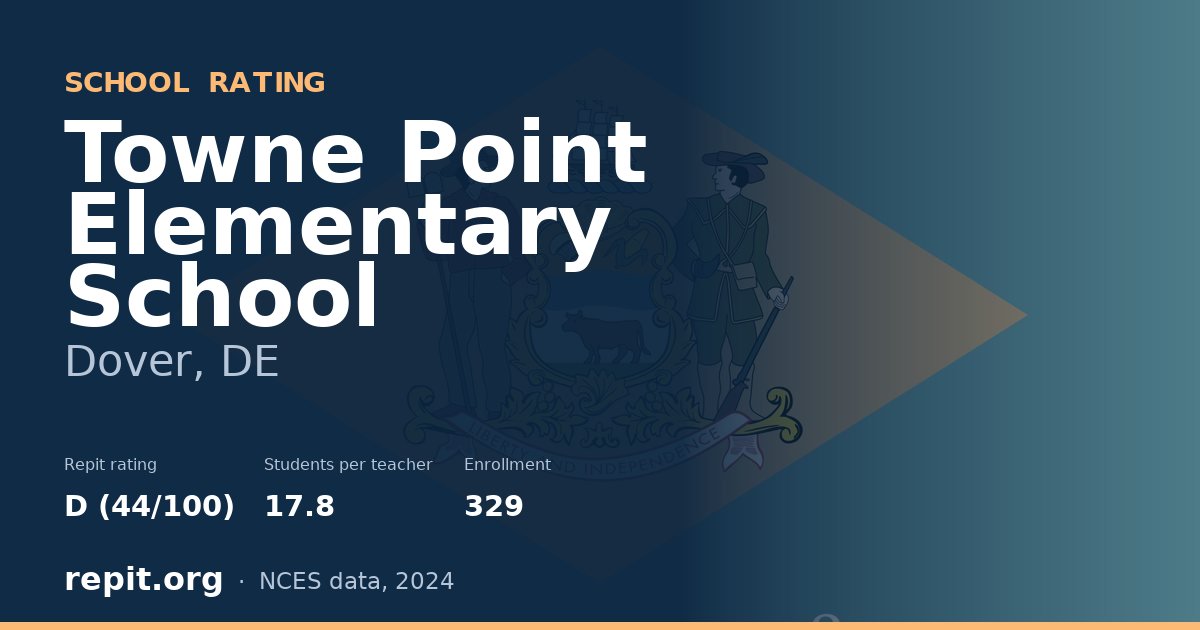 Towne Point Elementary School, Dover, DE — Repit school rating D (44/100)