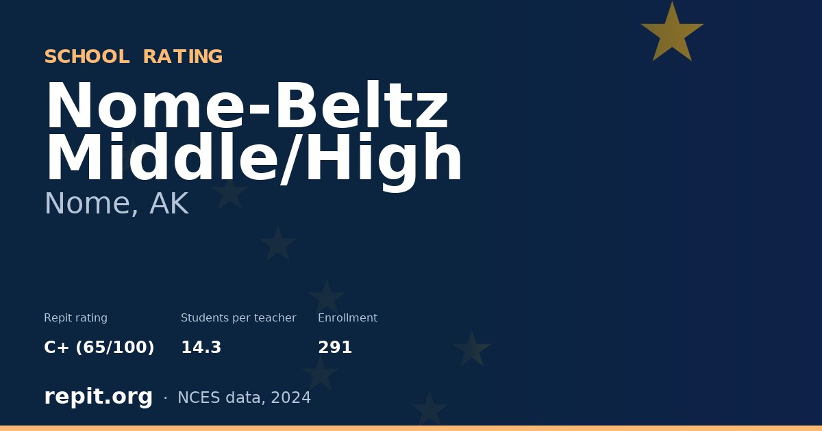Nome-Beltz Middle/High, Nome, AK — Repit school rating C+ (65/100)