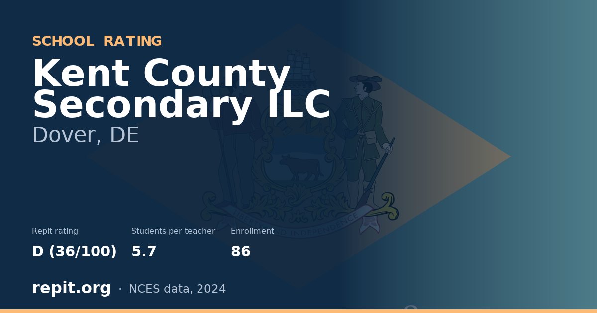 Kent County Secondary ILC, Dover, DE — Repit school rating D (36/100)