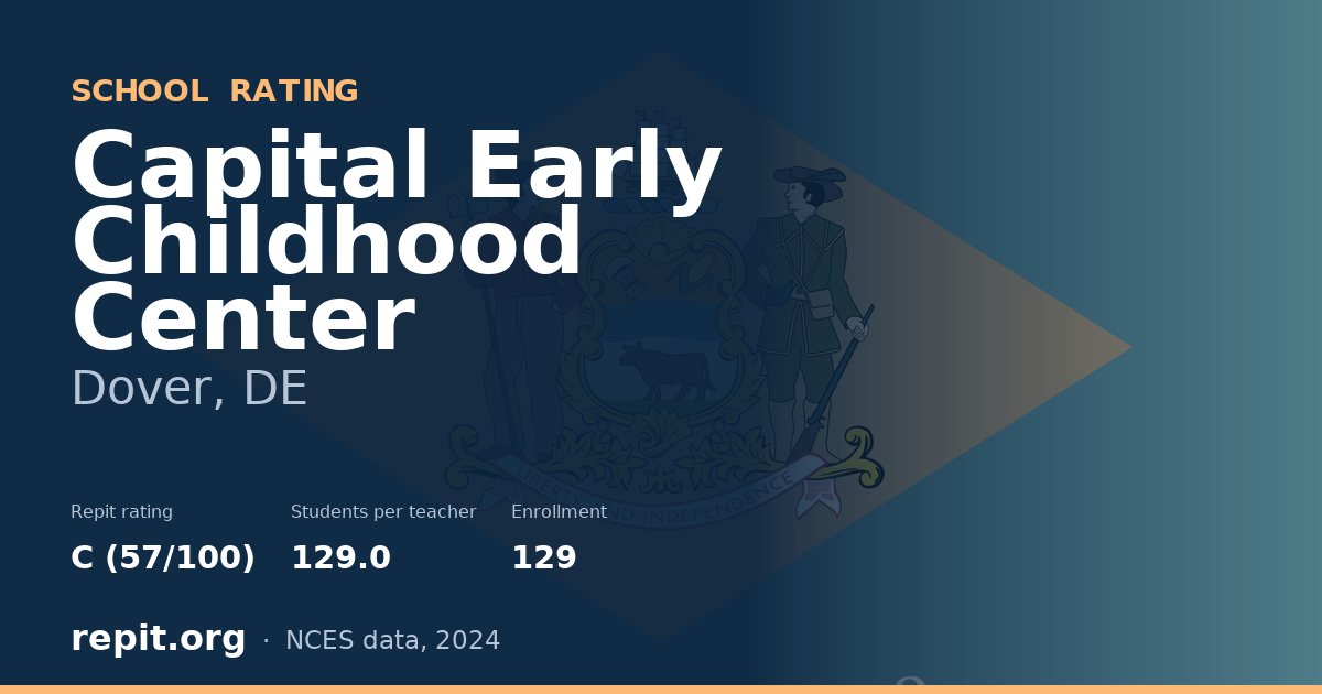 Capital Early Childhood Center, Dover, DE — Repit school rating C (57/100)
