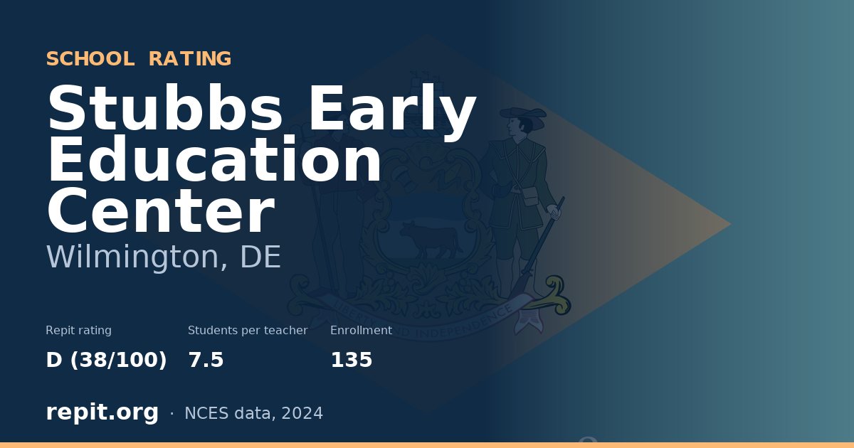 Stubbs Early Education Center, Wilmington, DE — Repit school rating D (38/100)