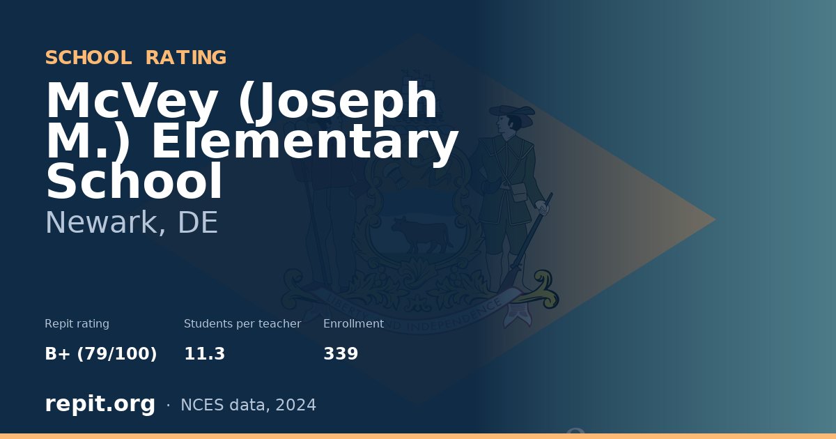 McVey (Joseph M.) Elementary School, Newark, DE — Repit school rating B+ (79/100)