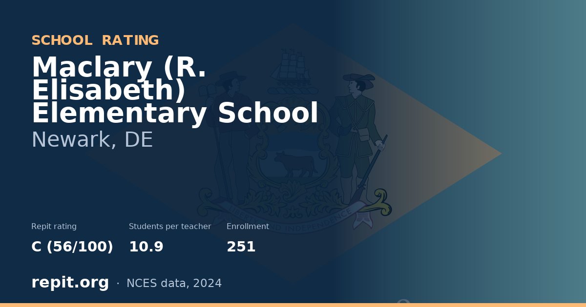 Maclary (R. Elisabeth) Elementary School, Newark, DE — Repit school rating C (56/100)