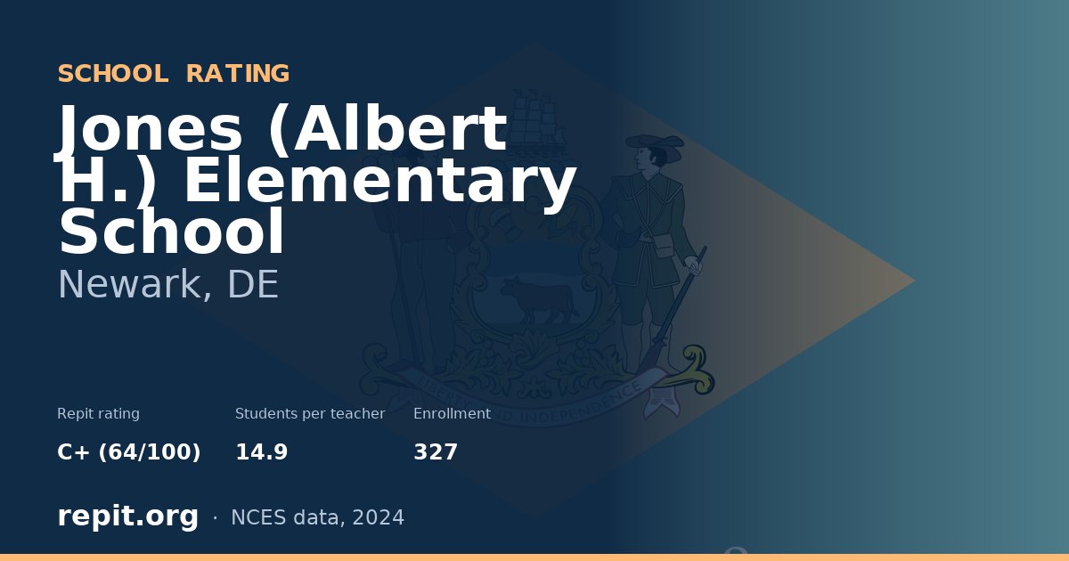 Jones (Albert H.) Elementary School, Newark, DE — Repit school rating C+ (64/100)