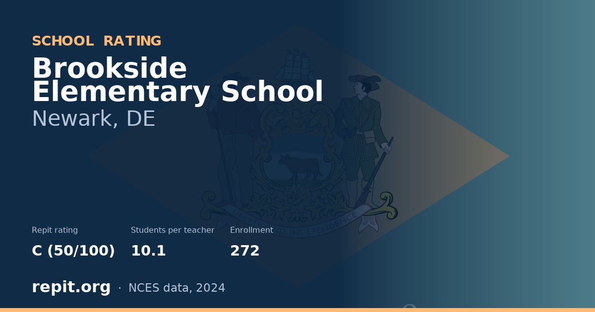 Brookside Elementary School, Newark, DE — Repit school rating C (50/100)
