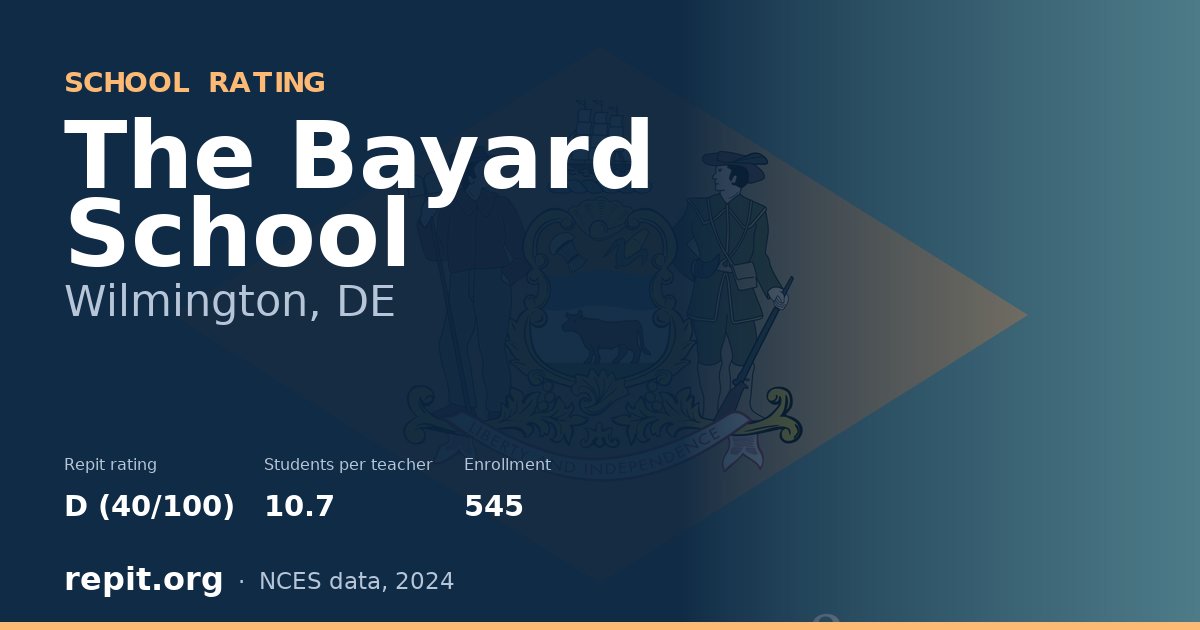 The Bayard School, Wilmington, DE — Repit school rating D (40/100)