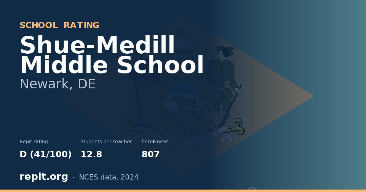Shue-Medill Middle School, Newark, DE — Repit school rating D (41/100)