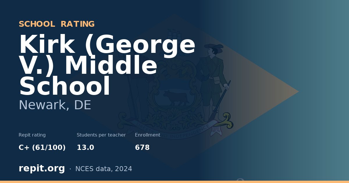 Kirk (George V.) Middle School, Newark, DE — Repit school rating C+ (61/100)