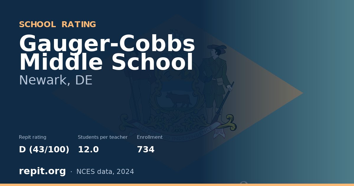 Gauger-Cobbs Middle School, Newark, DE — Repit school rating D (43/100)
