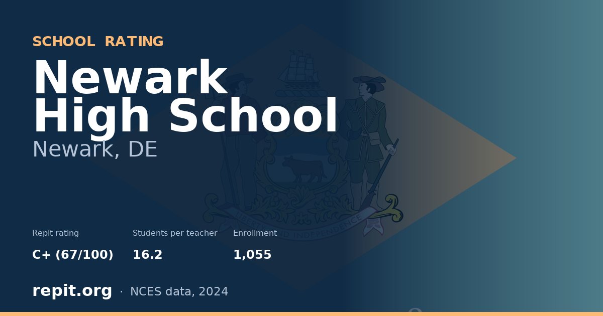 Newark High School, Newark, DE — Repit school rating C+ (67/100)