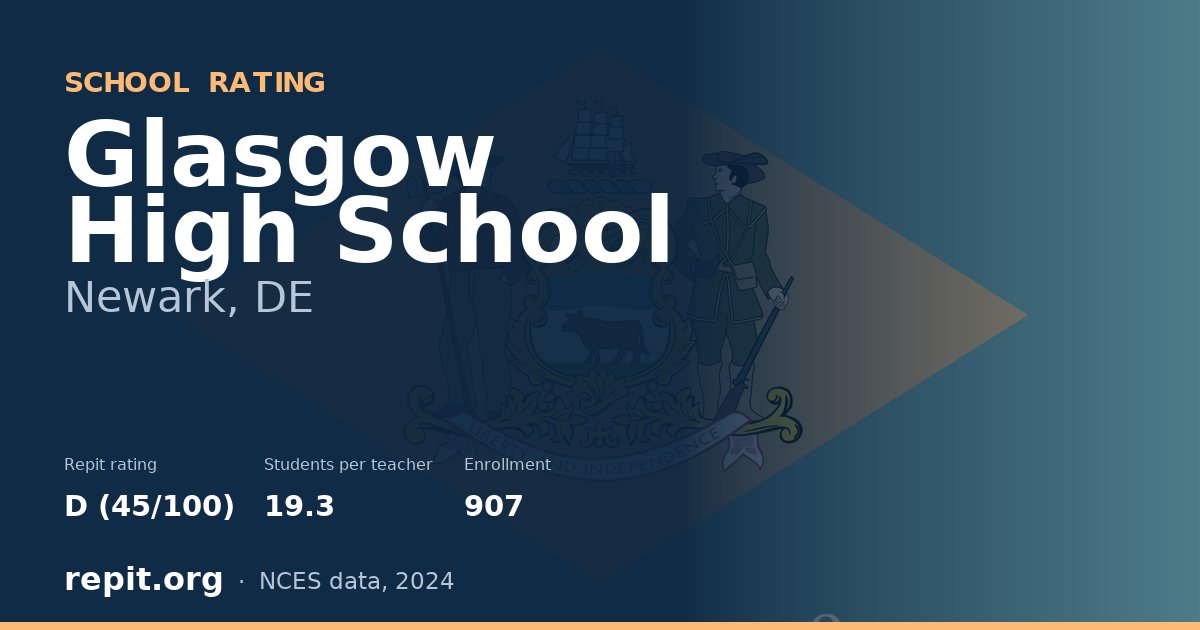 Glasgow High School, Newark, DE — Repit school rating D (45/100)