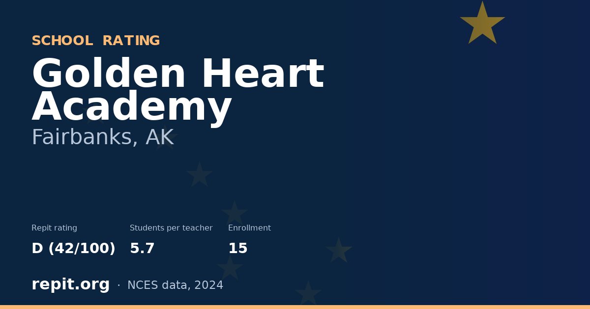 Golden Heart Academy, Fairbanks, AK — Repit school rating D (42/100)