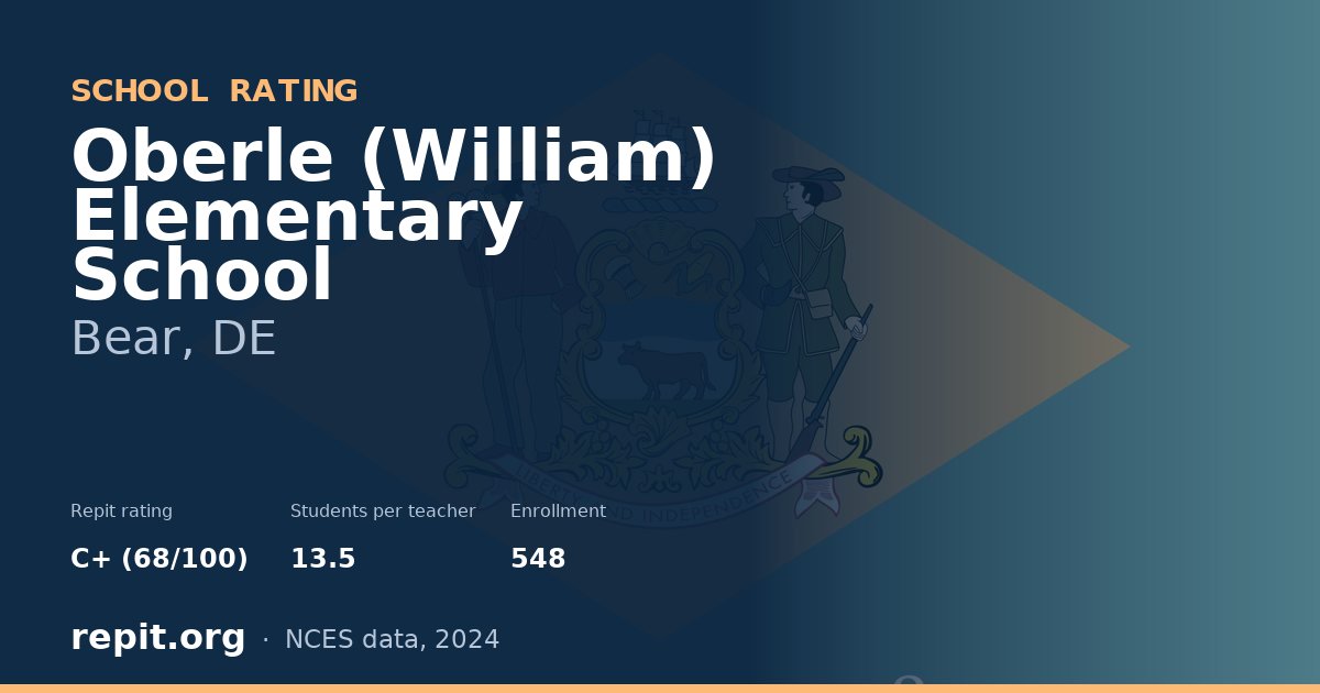 Oberle (William) Elementary School, Bear, DE — Repit school rating C+ (68/100)