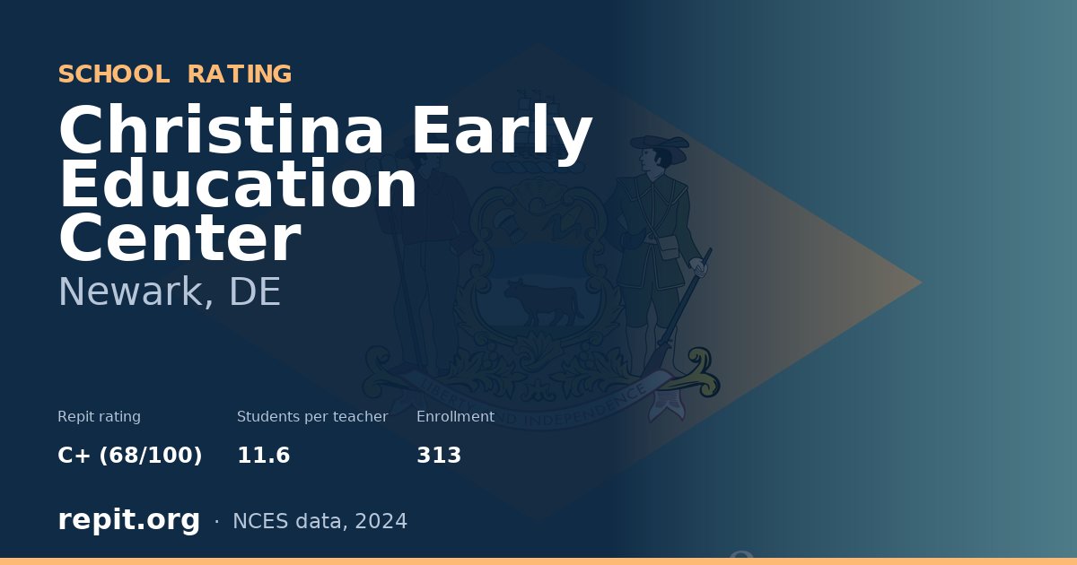 Christina Early Education Center, Newark, DE — Repit school rating C+ (68/100)