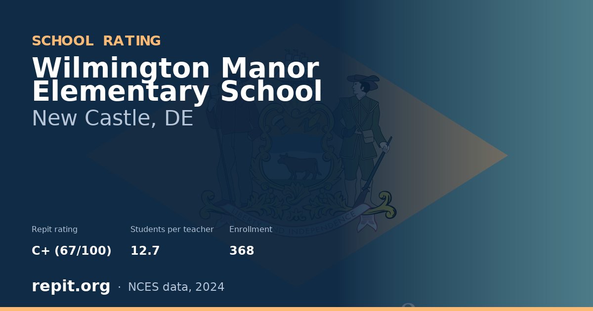 Wilmington Manor Elementary School, New Castle, DE — Repit school rating C+ (67/100)