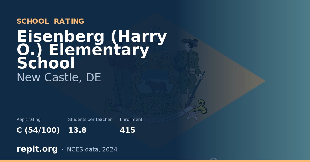 Eisenberg (Harry O.) Elementary School, New Castle, DE — Repit school rating C (54/100)