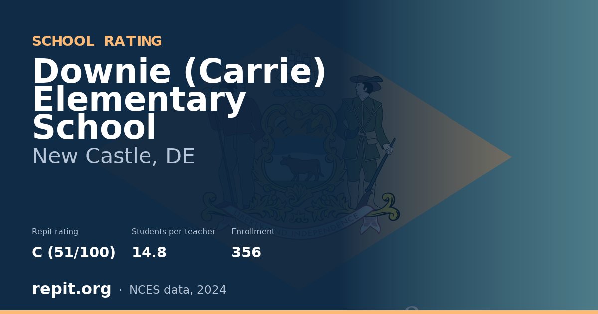 Downie (Carrie) Elementary School, New Castle, DE — Repit school rating C (51/100)