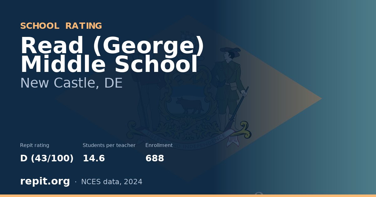 Read (George) Middle School, New Castle, DE — Repit school rating D (43/100)