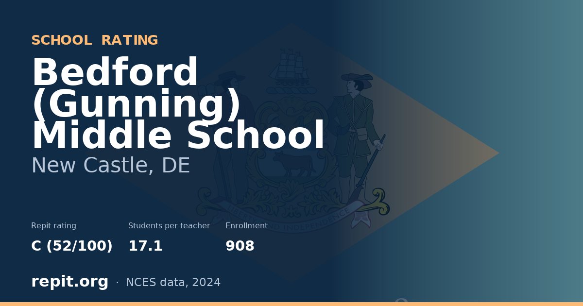Bedford (Gunning) Middle School, New Castle, DE — Repit school rating C (52/100)