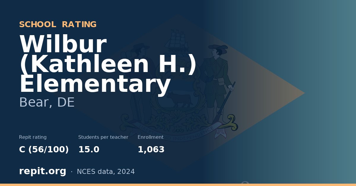 Wilbur (Kathleen H.) Elementary, Bear, DE — Repit school rating C (56/100)