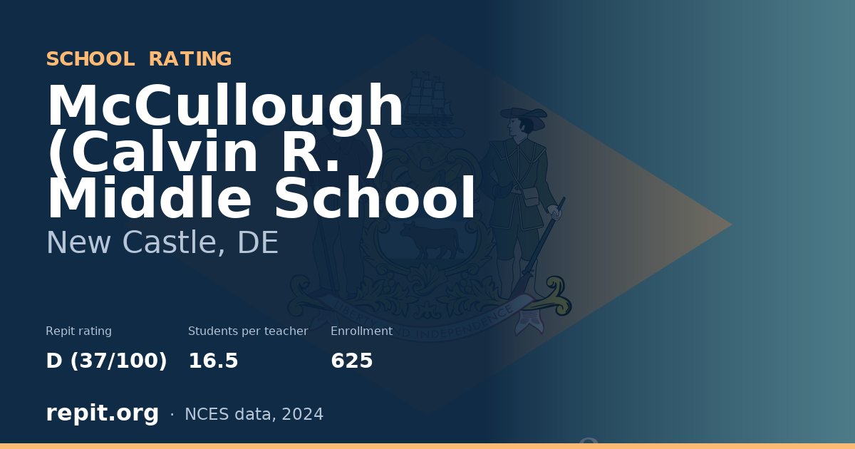 McCullough (Calvin R. ) Middle School, New Castle, DE — Repit school rating D (37/100)