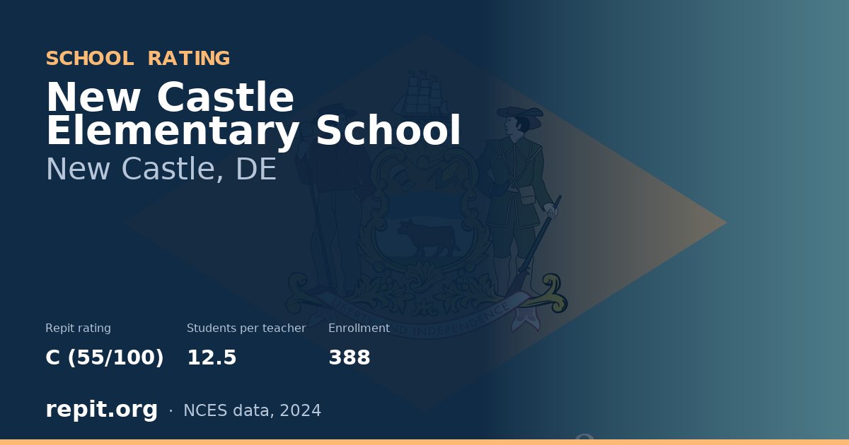 New Castle Elementary School, New Castle, DE — Repit school rating C (55/100)