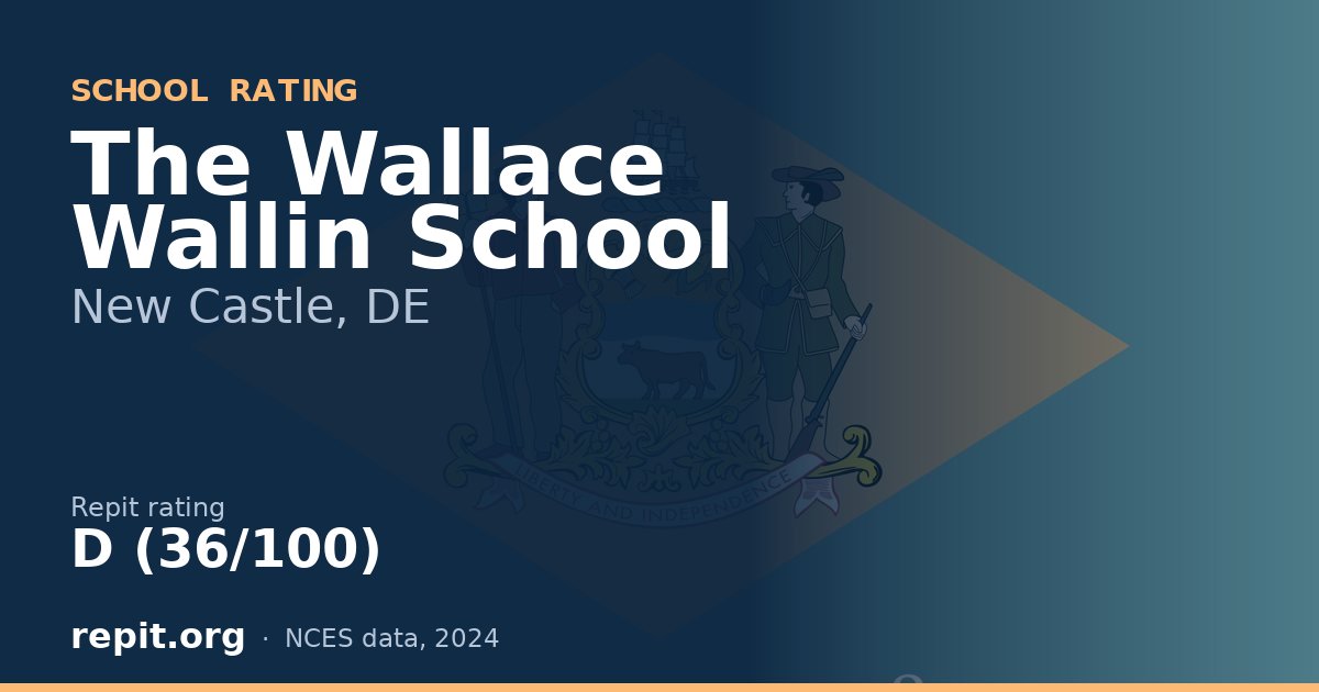 The Wallace Wallin School, New Castle, DE — Repit school rating D (36/100)