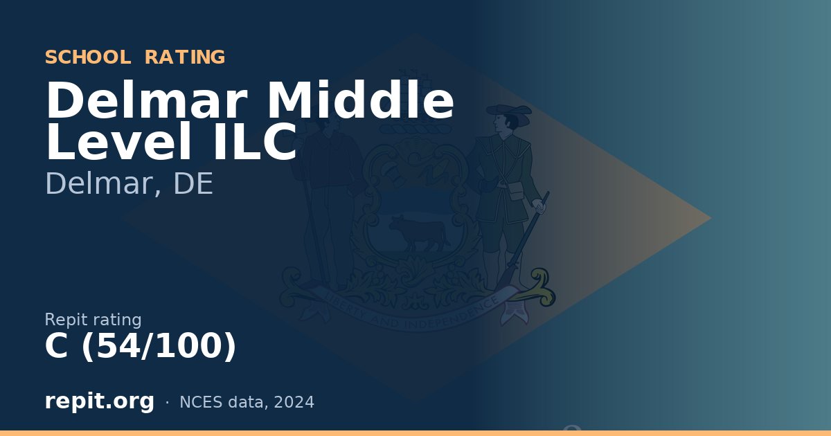 Delmar Middle Level ILC, Delmar, DE — Repit school rating C (54/100)