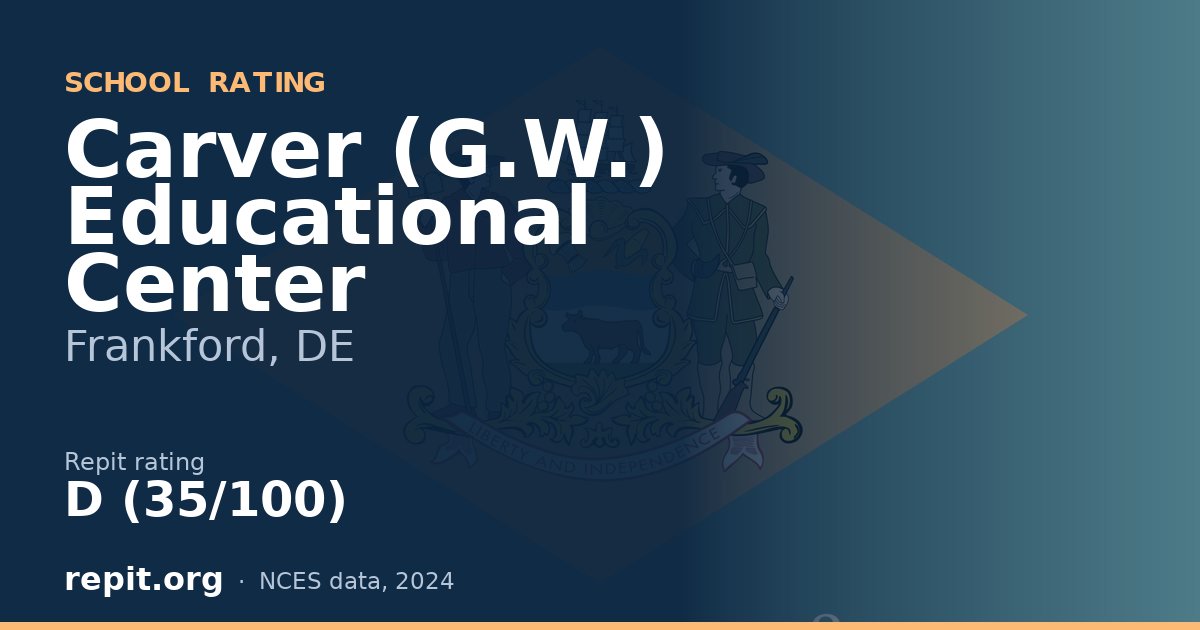 Carver (G.W.) Educational Center, Frankford, DE — Repit school rating D (35/100)
