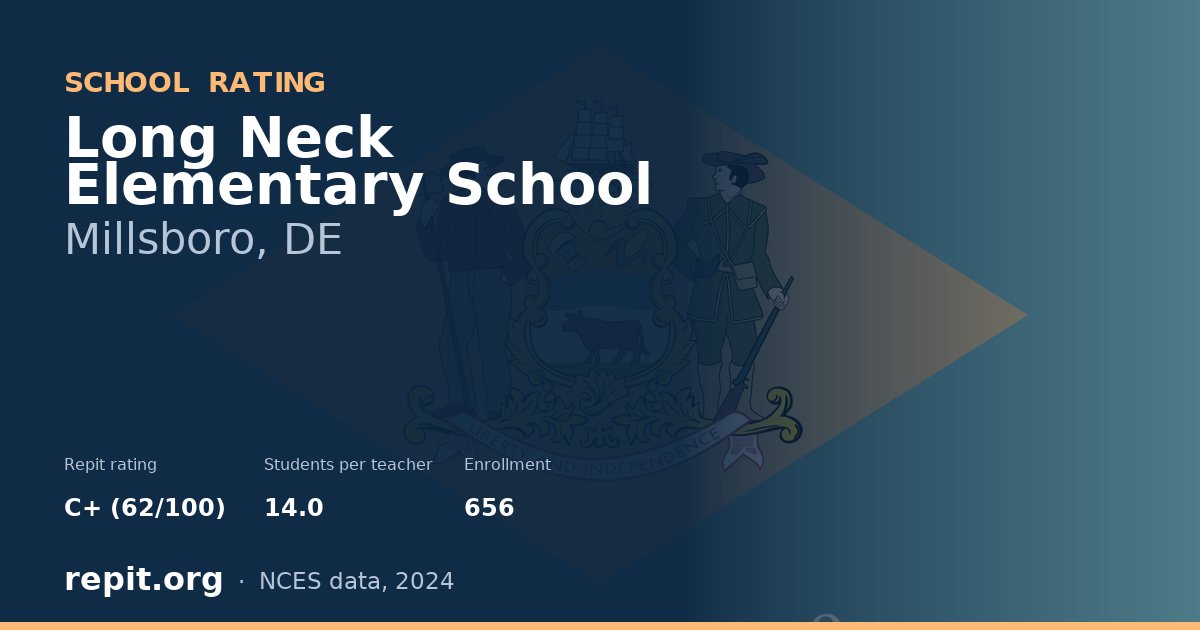 Long Neck Elementary School, Millsboro, DE — Repit school rating C+ (62/100)
