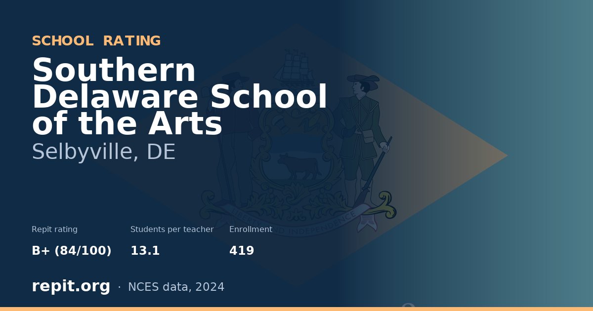 Southern Delaware School of the Arts, Selbyville, DE — Repit school rating B+ (84/100)